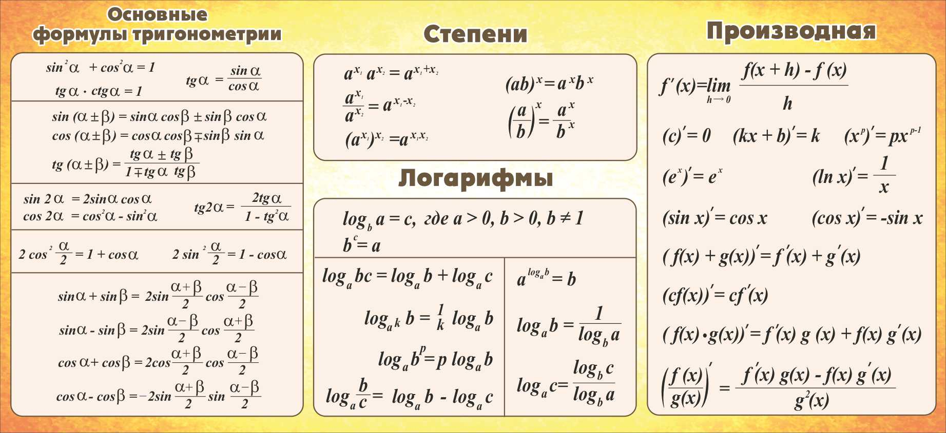 СШК-080 - Основные формулы тригонометрии Степени Производная Логарифмы